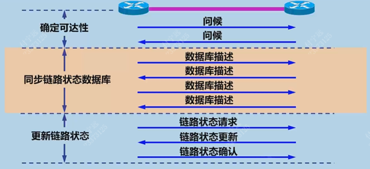 Pasted image 20251121163349.png